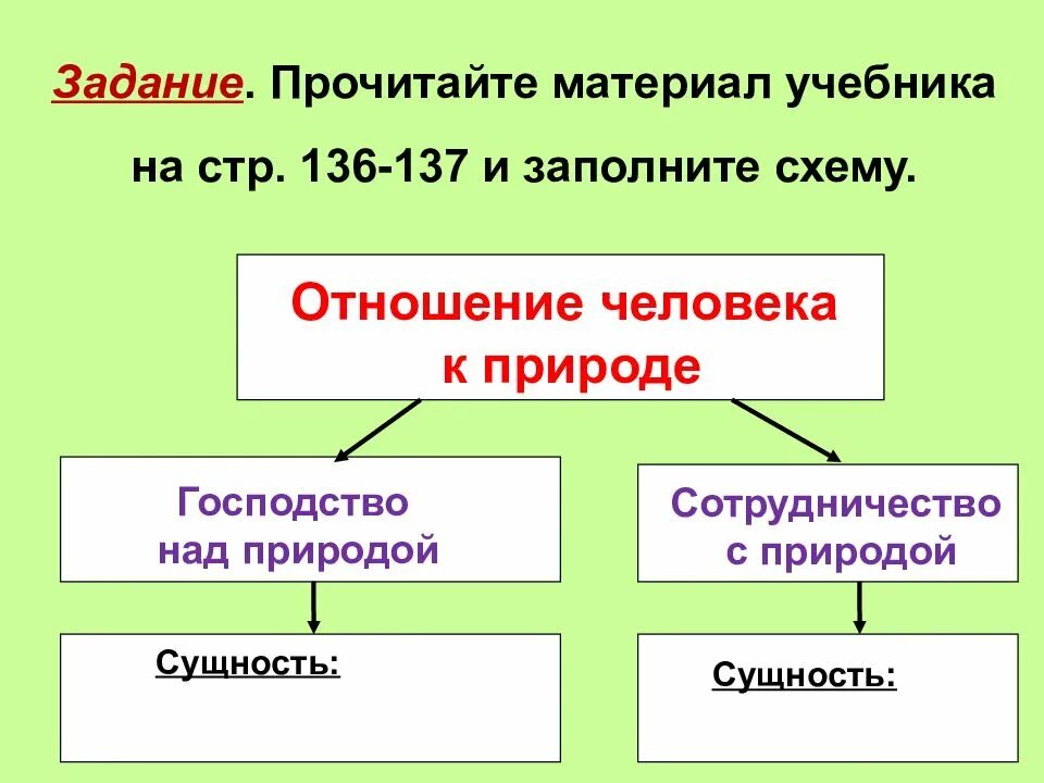 Прочитайте материал учебника и заполните таблицу. Отношение человека к природе схема. прочитайте материал учебника на стр. 136-137 и заполните схему.. заполните схему отношение человека к природе. прочитайте материал учебника.