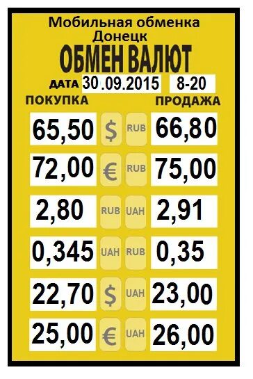 Обменка Донецк. Обмен валют Донецк курс. Курс валют в ДНР на сегодня в обменниках. Обмен валют ДНР. Купить рубли донецк