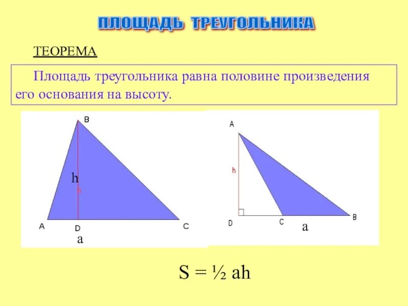 Формула площади треугольника 8 класс геометрия. Формула нахождения площади треугольника. Площадь треугольника 8 класс. Площадь треугольника картинка. Презентация площади треугольника