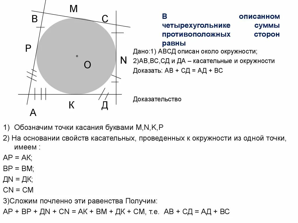 В любом описанном суммы противоположных сторон. Сумма противоположных сторон четырехугольника равны. Сумма противоположных сторон описанного четырехугольника. Суммы противоположных сторон равны. Сумма противолежащих сторон равны.