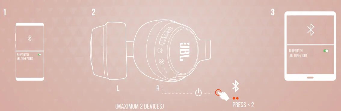 Приложение для наушников jbl tune. Наушники jbl 710. jbl tune 710bt. bluetooth-гарнитура jbl tune 710bt инструкция. jbl tune 710bt ink pink.