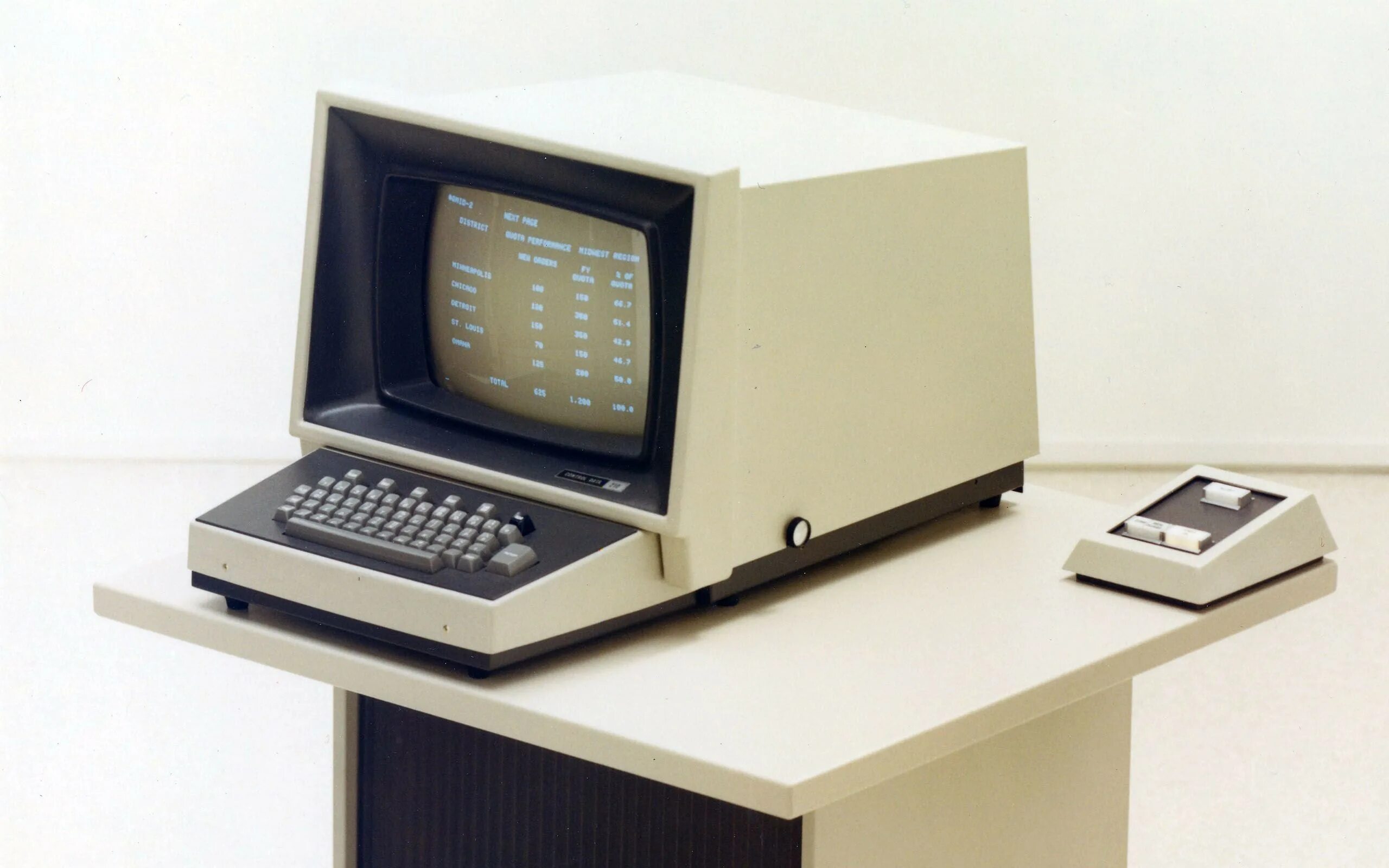 Old computer. Старый компьютер программирование. Старый компьютер обои. Старый компьютер на столе сзади. Wallpaper старый ПК.