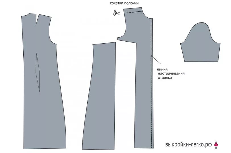 Полочка с кокеткой. Кокетка полочки. Части платья. Платье с кокеткой на полочке. Полочка с отрезной кокеткой.