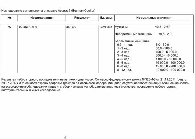 Хгч 0.5. ХГЧ крови <0.100. Анализ ХГЧ 0.100. ХГЧ норма 0.100. ХГЧ 0 1 при беременности.