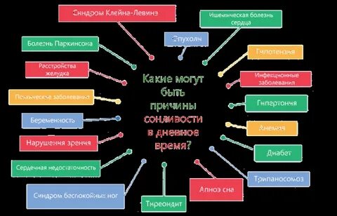 Среди причин отмечено