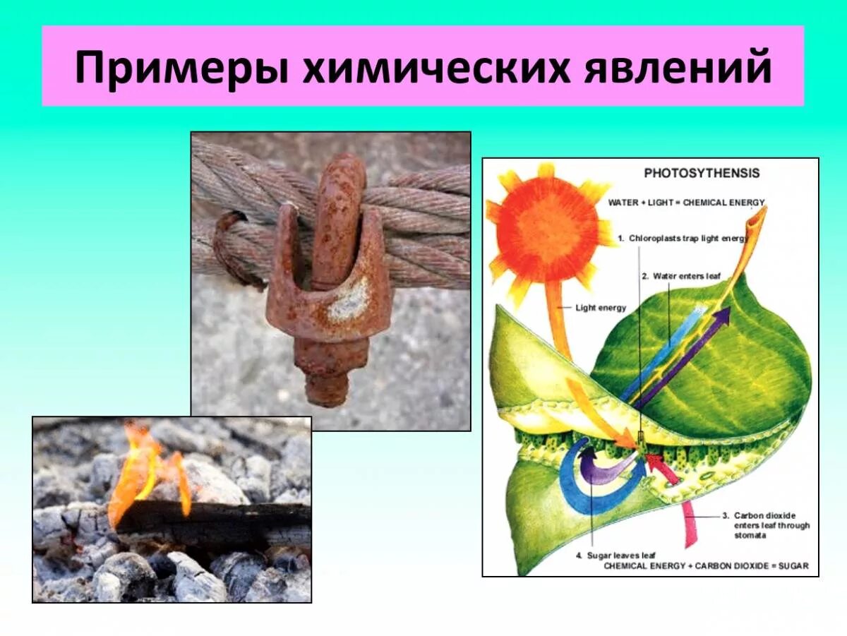 Какие химические явления. Химические явления примеры. Химические явления в природе. Химические явления пимер. Физические явления и химические явления.