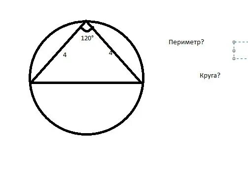 Формула нахождения периметра круга. Периметр окружности. Нахождение периметра окружности. Периметр круга формула. Периметр окружности формула через радиус