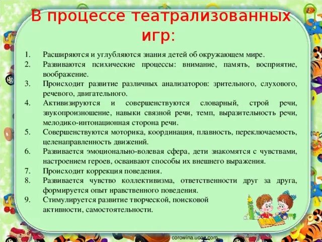 Театр для родителей в детском саду. Театрализованные игры консультация. Театрализованная деятельность в доу. Театрализованные игры в детском саду. Картотека театрализованных игр для дошкольников.