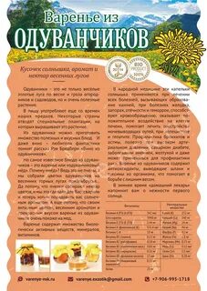Рецепт варенья из одуванчиков