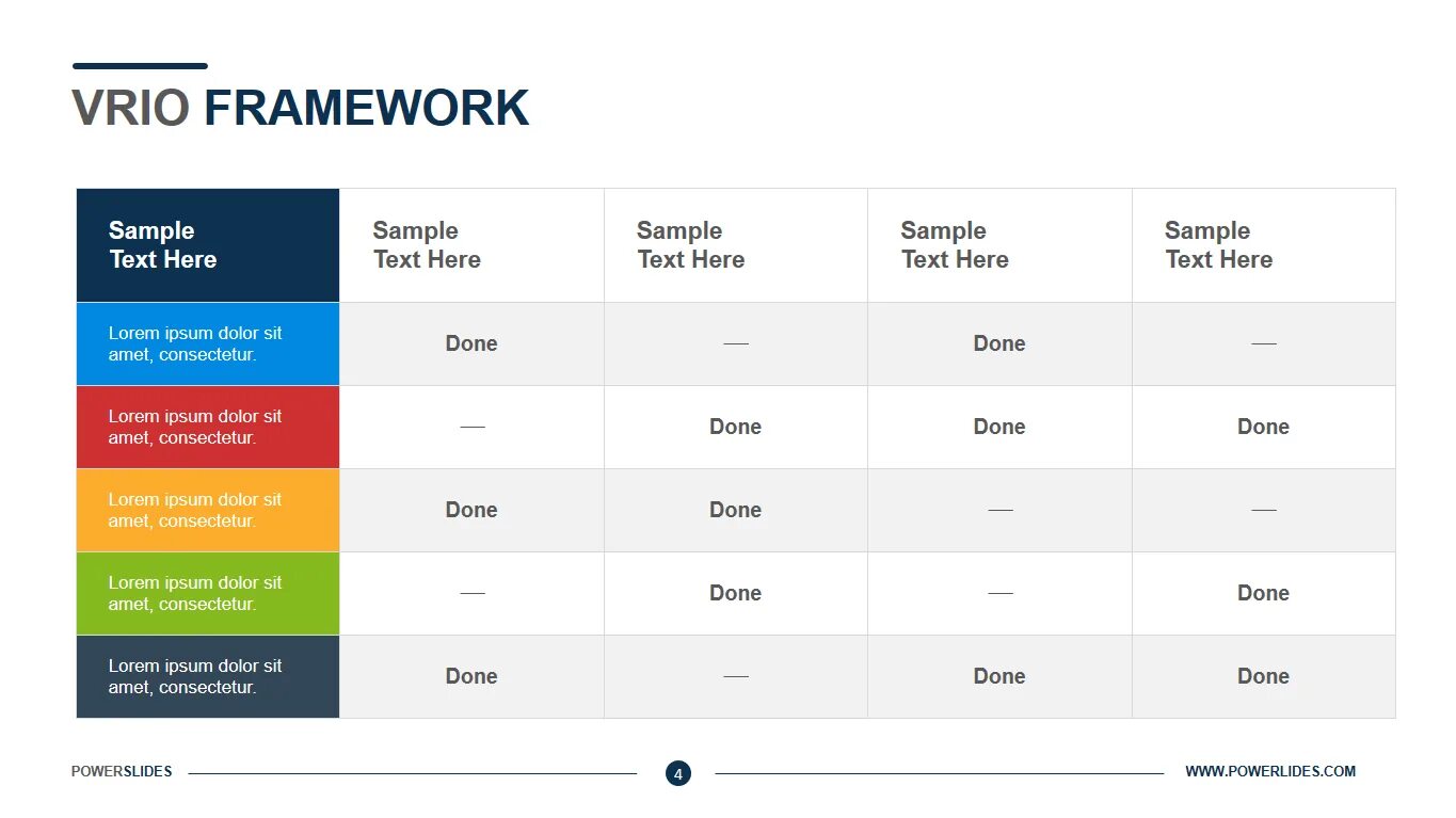 Template framework. Vrio framework. vrio анализ. vrio анализ пример компании. vrio analysis template.
