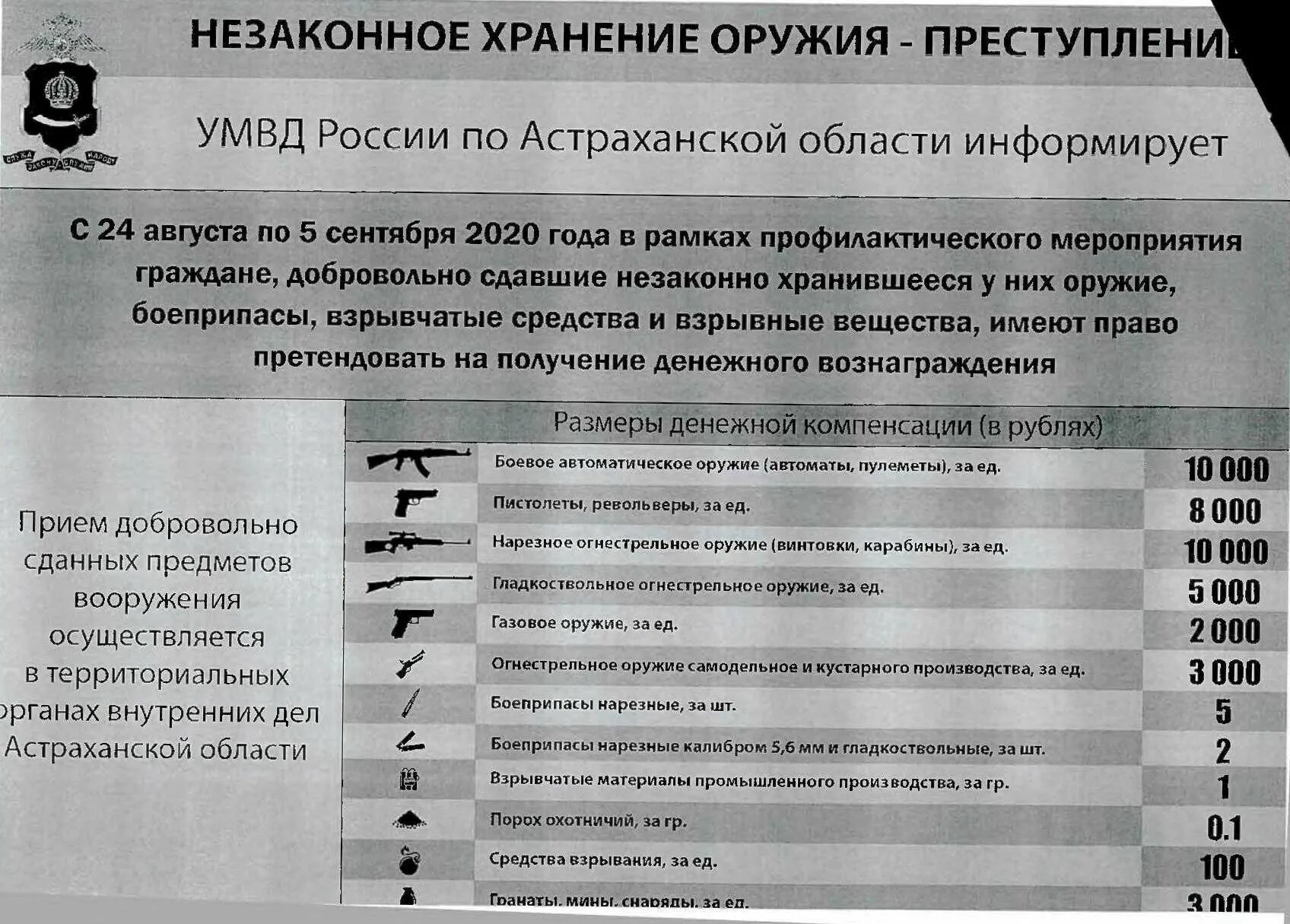 Какой срок за хранение оружия. Незаконное хранение оружия. статья за хранение оружия. хранение оружия срок. штраф за незаконное хранение оружия.
