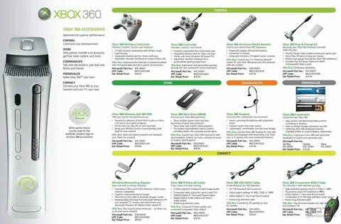 Инструкция xbox s