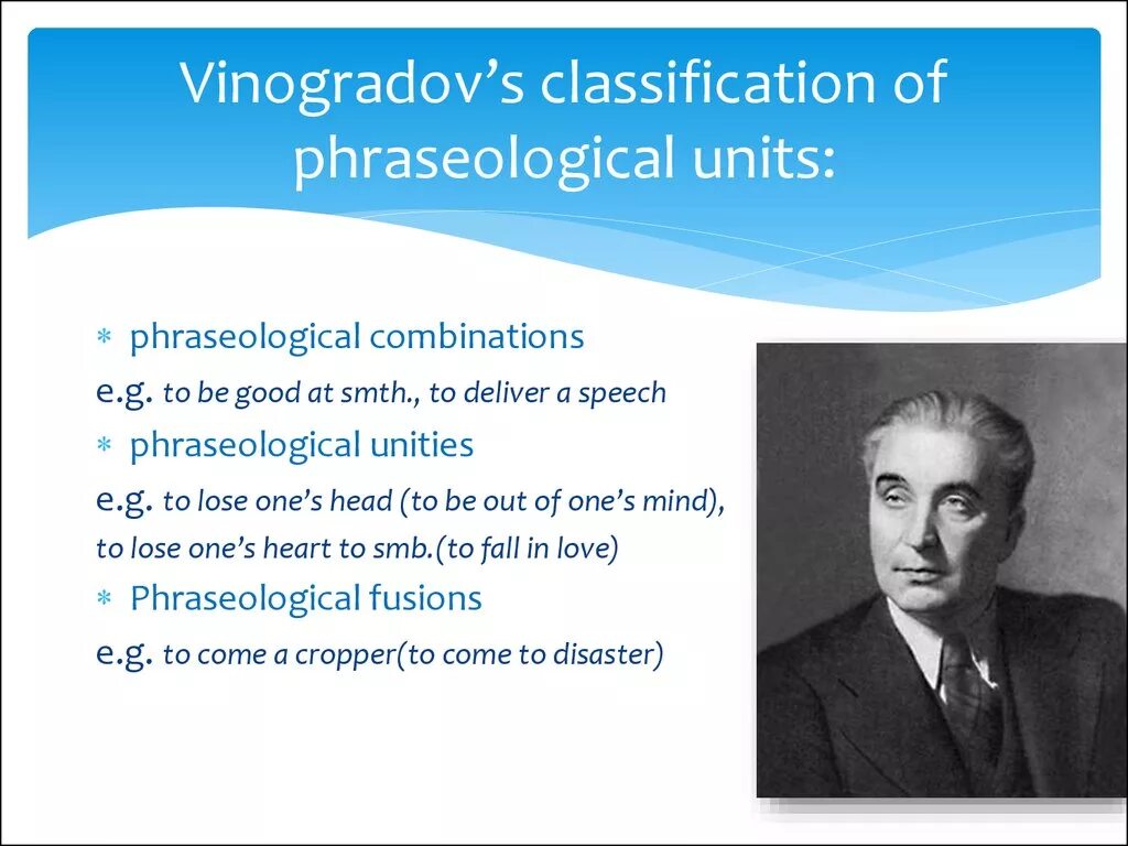 Classification of phraseological Units. Classification of phraseological Units by Vinogradov. Vinogradov classification. Phraseology classification of phraseological Units. Unit definition