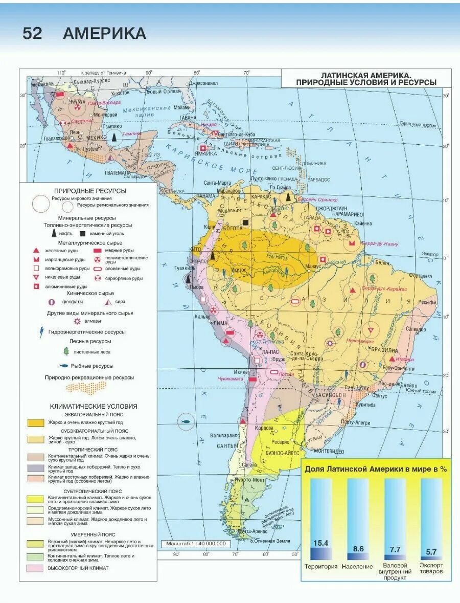 Латинская америка контурная карта 10 11. Карта Латинской Америки контурная карта 11 класс. Латинская Америка карта география 10-11 класс. Контурные карты 10 класс география латинская Америка. Атлас 11 класс география латинская Америка.