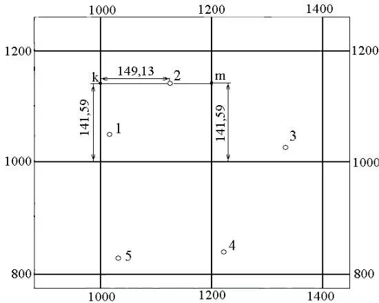 Лекция 14 Теодолитная съемка.
