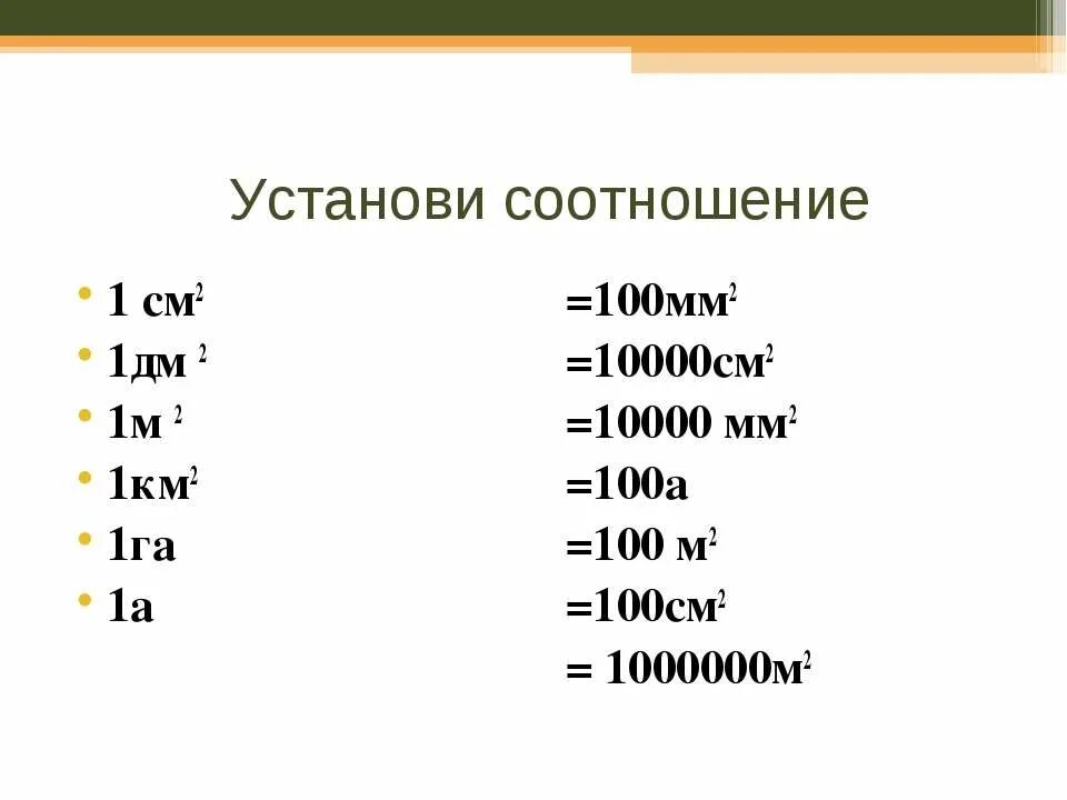 Сколько в 1 дм2 сантиметров. 1 М = 10 дм 100см 1000 мм. 10см=100мм 10см=1дм=100мм. 1 Дм о 10 мм 1 см- о 100 мм2. Миллиметр в квадрате.