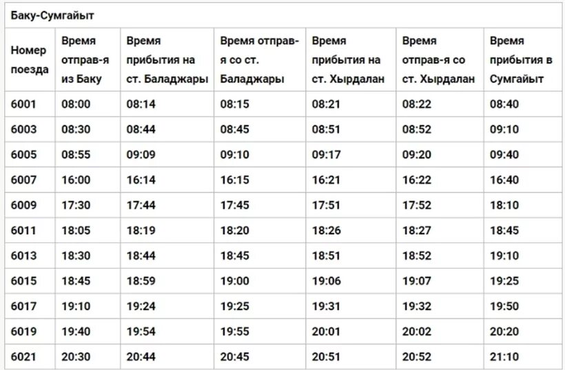 Движение поезда махачкала. Расписание поездов Баку-Сумгаит. Расписание электричек Баку. Расписание поездов Баку. Расписание электричек Дербент Махачкала Махачкала Дербент.