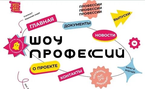 Шоу профессий 2023 учебный год