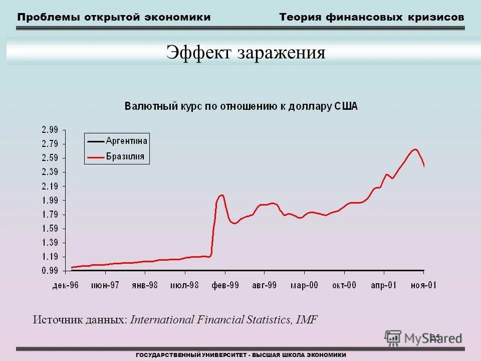 проблемы с открыванием