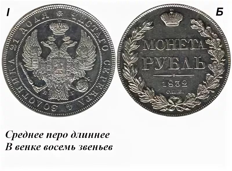 Как определить настоящий рубль. Монета рубль 1832 гурт. монета рубль 1832 оригинал. 1 рубль 1832 года гурт. монета рубль 1832 спб.