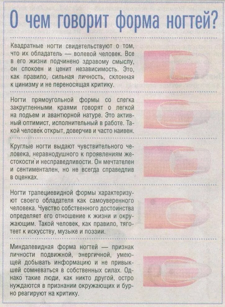 Почему форма ногтей. Формы ногтей. форма ногтей и характер. форма ногтевой пластины и характер. формы ногтей и их названия.