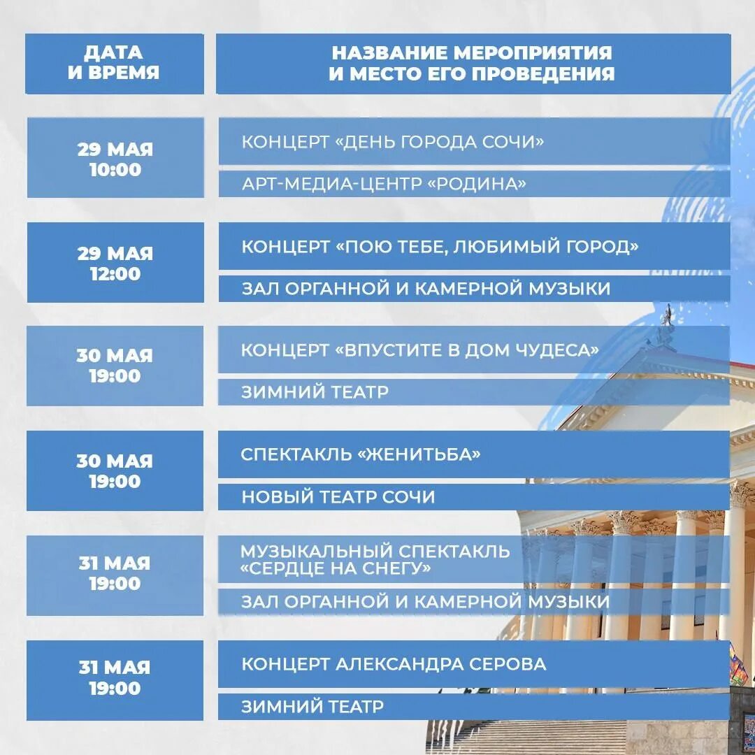 Сочи афиша мероприятий 2024. Мероприятия в Сочи. Программа мероприятия. Программа мероприяи. Афиша мероприятий.