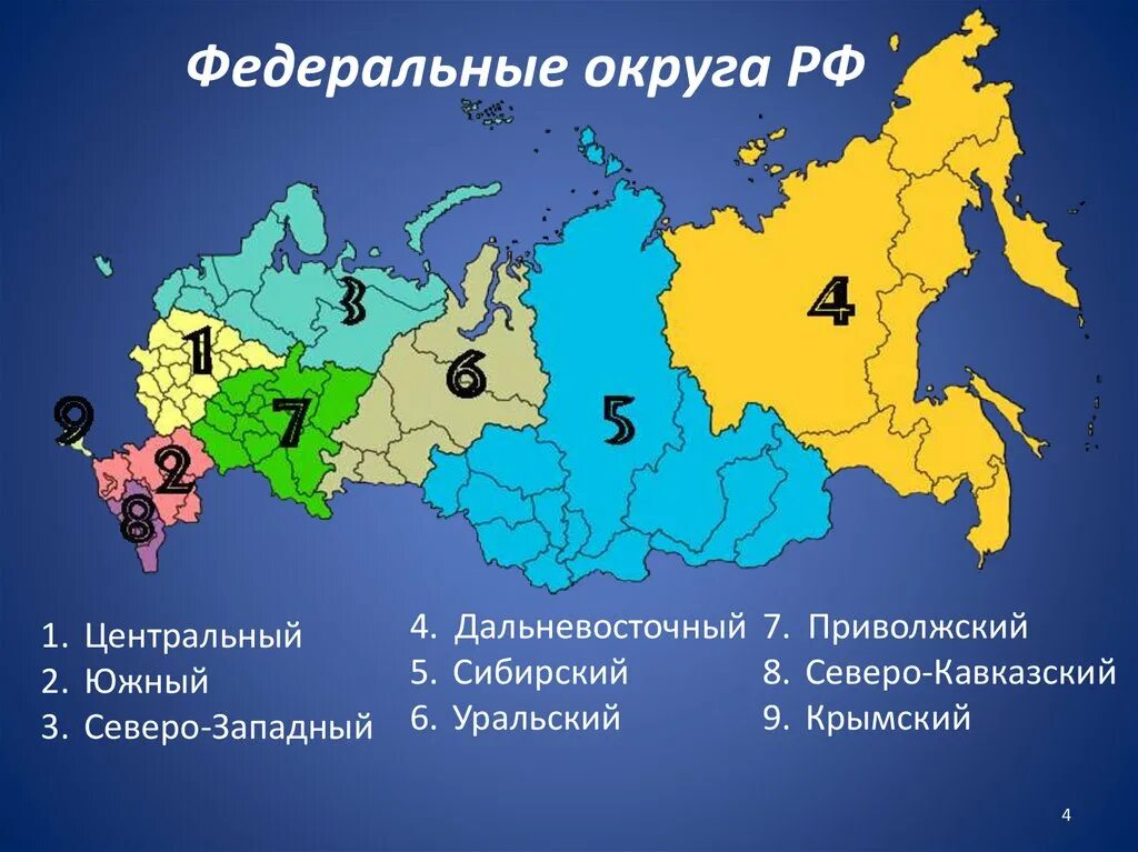 Количество федераций в рф. Федеральные округа округа Российской Федерации. Федеральные округа РФ на карте. Федеральные округа Российской Федерации и их центры. 9 Федеральных округов России на карте.