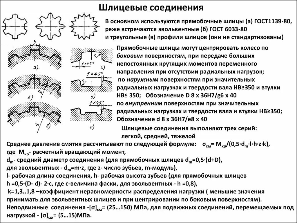 Шлицы iso. Эвольвентные шлицы din. эвольвентное шлицевое соединение чертеж. соединения шлицевые эвольвентные с углом профиля 30°.
