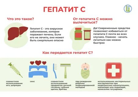 Как лечится гепатит с у женщин