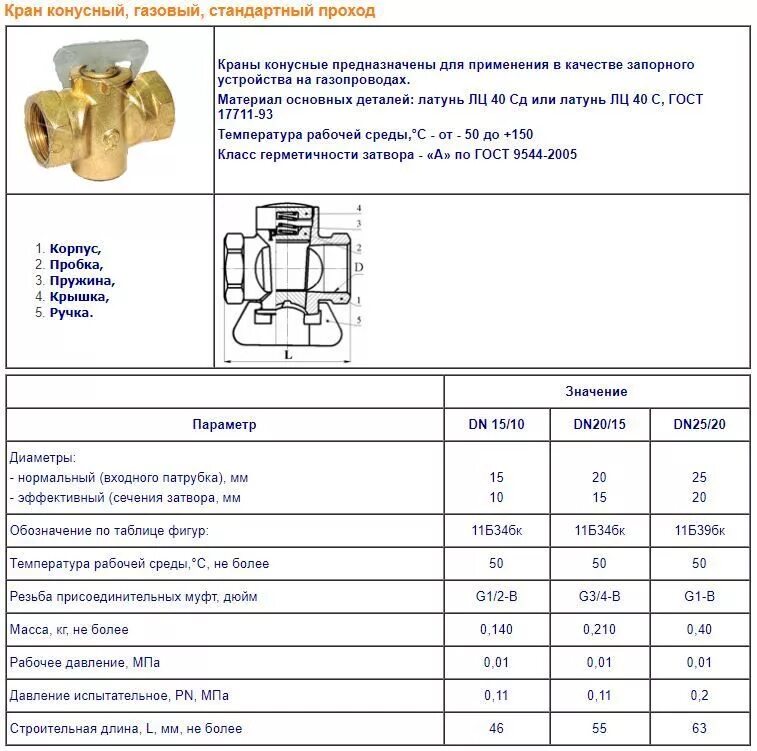 Газовый кран конусный диаметрые. Размер пробкового газового крана 1/2. Кран газовый пробковый габариты. Схема крана пробко сальниковый.