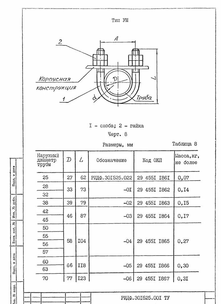 Тип 8 no 649. Подвески судовых трубопроводов РИДФ.301525.001. РИДФ.301525.001. Подвеска судовая РИДФ 301525. РИДФ.301525.001. Тип 8.