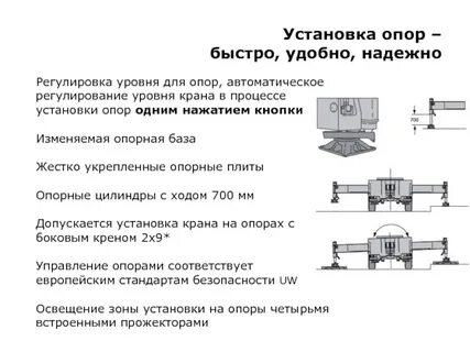 Опоры требования к опорам