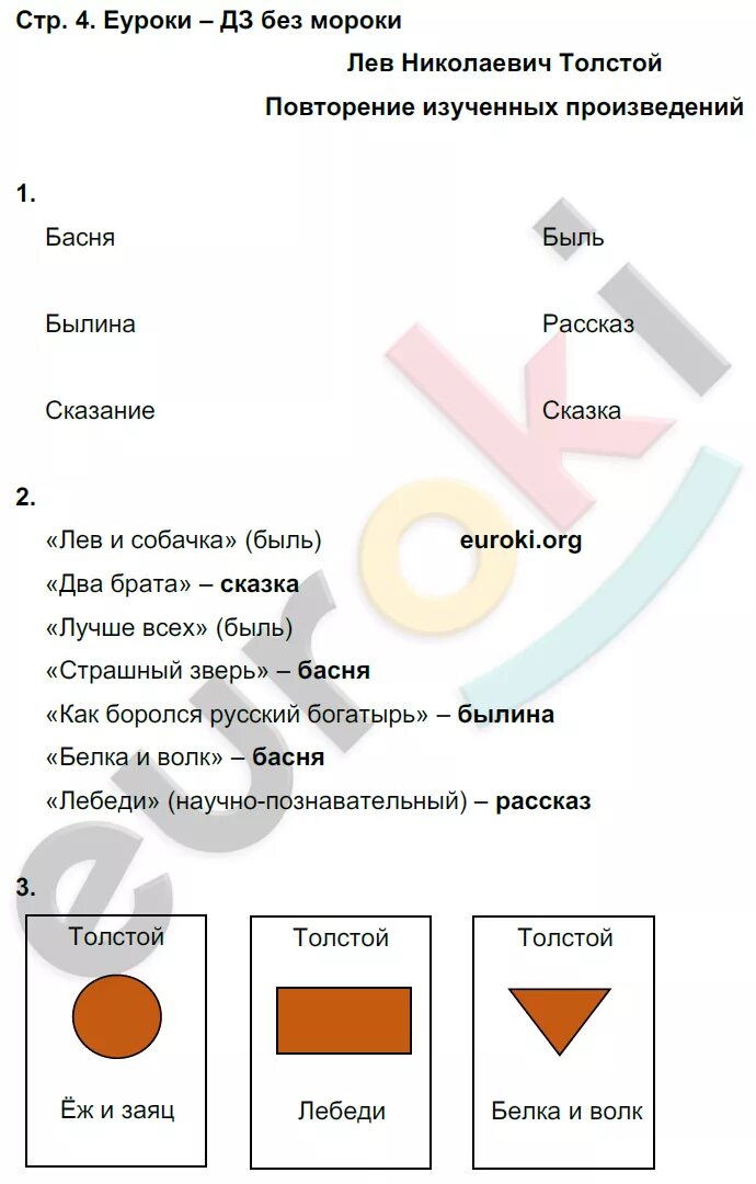 Ефросинина учебник ответы. Модель обложки по литературному чтению Ефросинина рабочая тетрадь 1. Литературное чтение Ефросинина долгих тетрадь рабочая. Литературное чтение 2 класс рабочая тетрадь 2 часть Ефросинина. Литературное чтение 4 класс рабочая тетрадь 2 часть Ефросинина.