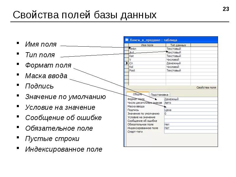 Свойства access. Типы в базе данных. Типы полей базы данных. Поле в таблице базы данных это. Типы данных для полей.