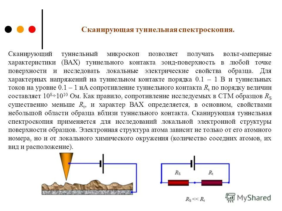 Сканирующий зондовый микроскоп схема. Туннельный микроскоп. Растровый туннельный микроскоп вольфрамовая игла. Сканирующий туннельный микроскоп 2000. Почему при помощи сканирующего туннельного микроскопа можно.