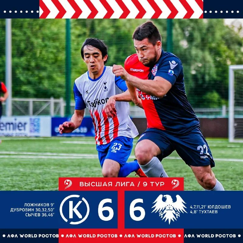 ростов ворлд