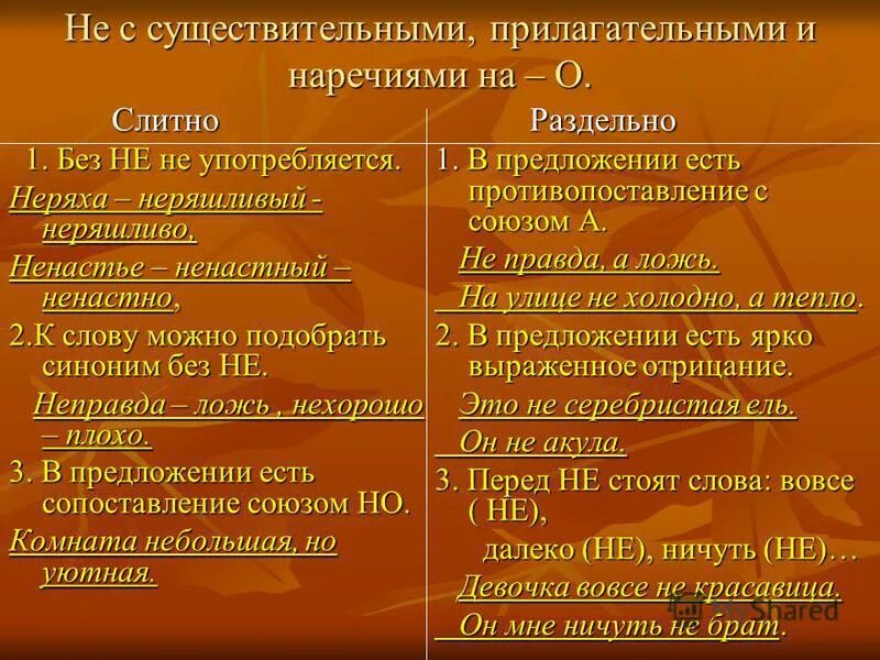 Слитное раздельное написание существительных и прилагательных
