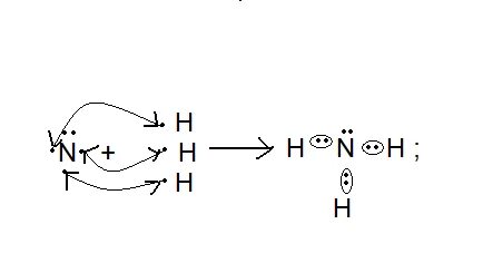 Nh3 вид химической связи