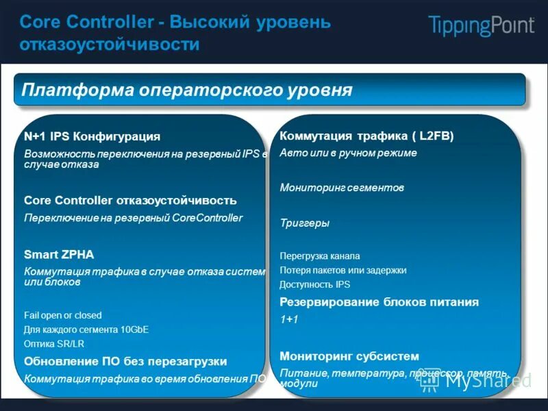 Отказоустойчивость. Механизмы отказоустойчивости. Категории отказоустойчивости. Отказоустойчивость картинки для презентации. Level core