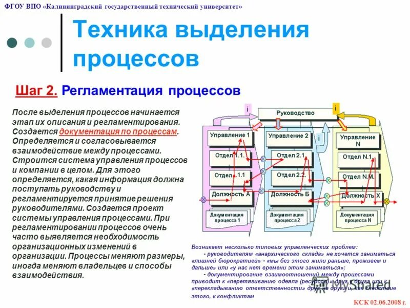 Каким должен быть университет