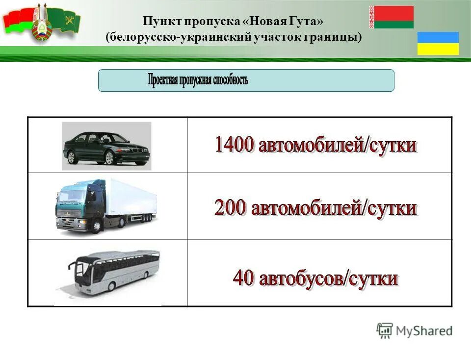 пропуск мвд. новая гута пункт пропуска.