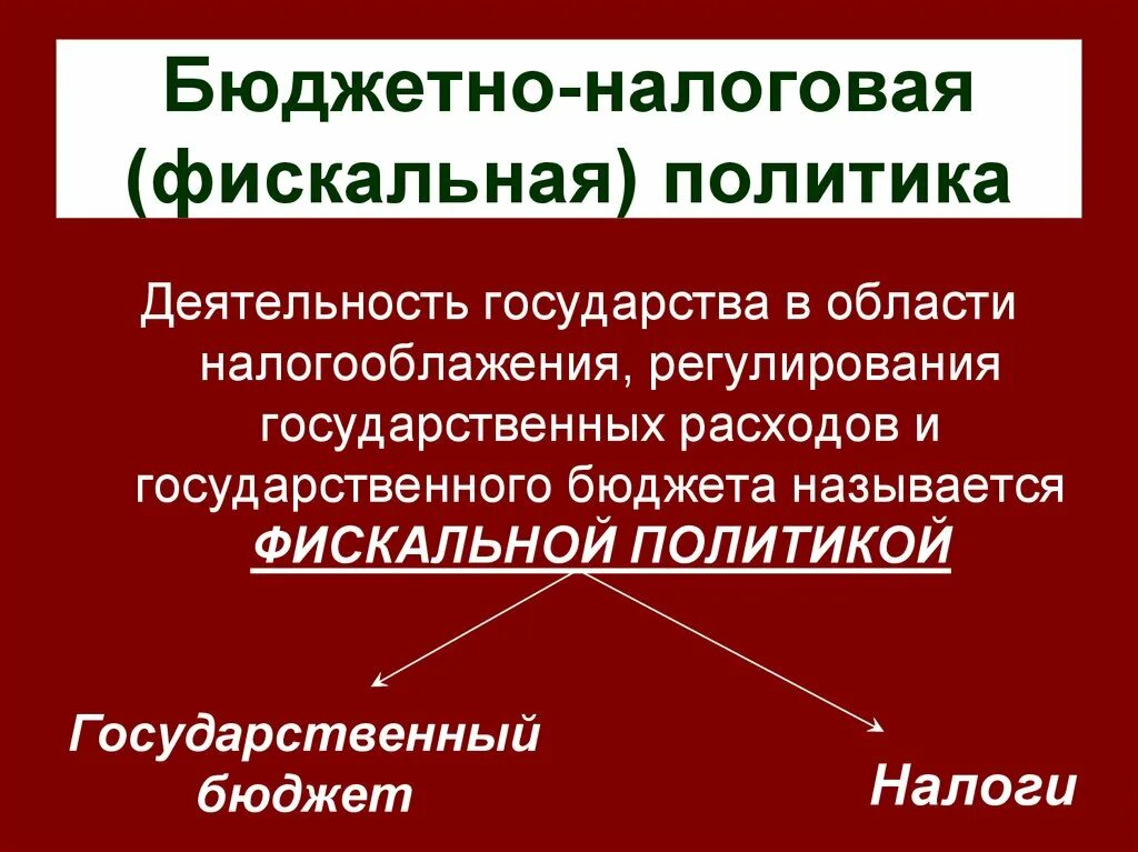 Налоги фискальная политика государства. Фискальная политика. Бюджетно-налоговая политика государства. Деятельность бюджетно налоговой политики государства. Фискальная политика государства.