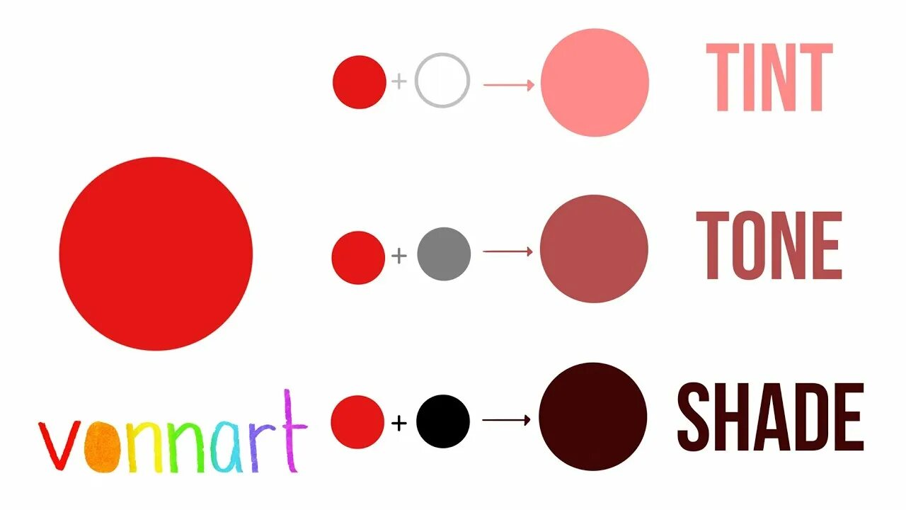 Tint shade. Tint или shade. tints and shades. tint цвет. shade tint разница.