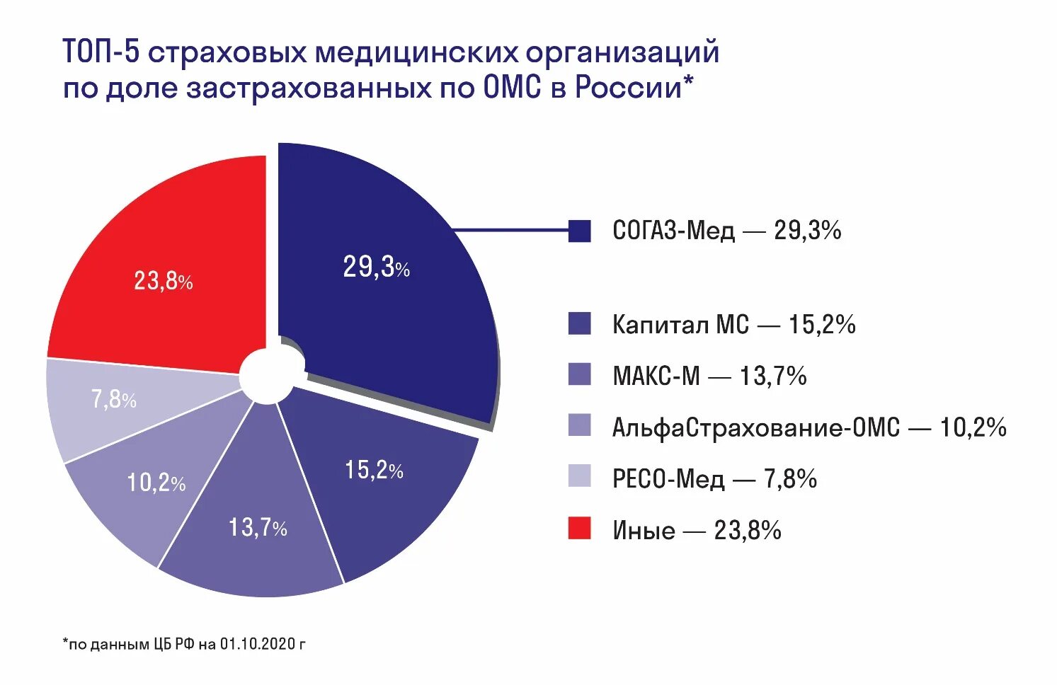 психотерапевт по омс спб. психотерапевт по омс спб. код кмп. психотерапевт по омс спб. психотерапевт по омс спб.