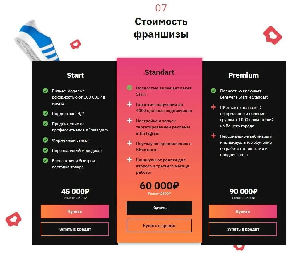 Стоит покупать франшизу. Франшиза картинки. Библиотека кофе франшиза. Просто бариста франшиза. Франчайзинг готовый бизнес.