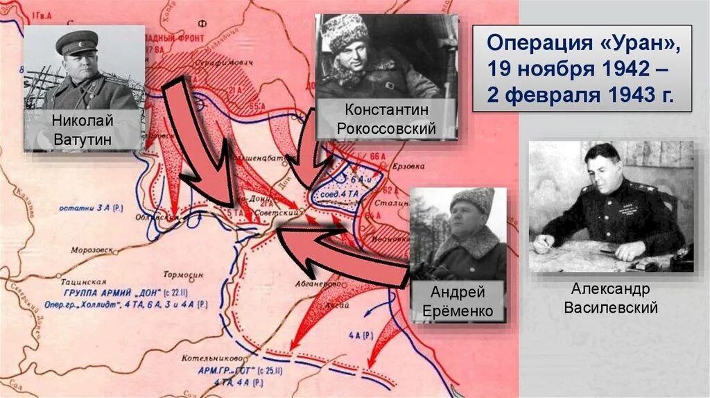 Военная операция под сталинградом. Операция Уран 19 ноября 1942 карта. Операция Уран Сталинградская битва карта. План операции Уран Сталинградская битва. Операция Уран Сталинградская битва.