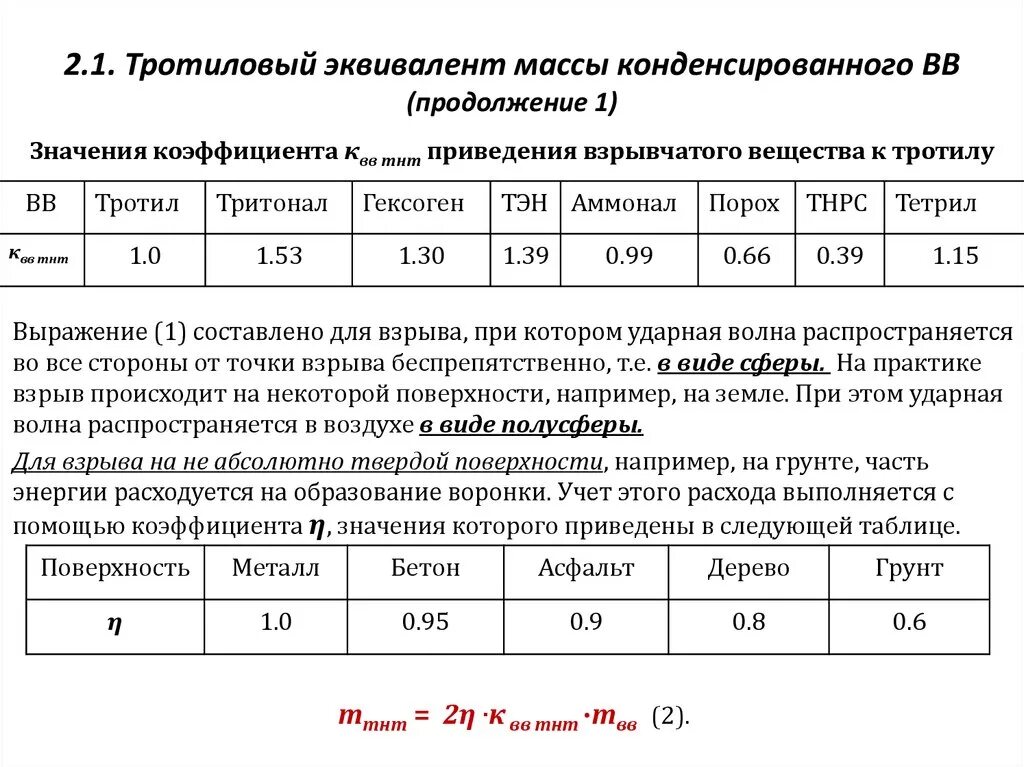 Тротиловый эквивалент таблица. Эквивалент тротила. Тротиловый эквивалент взрывчатых веществ.