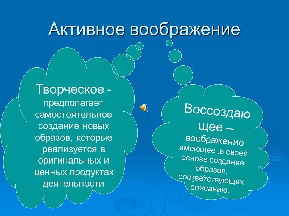 Воображение значение слова. Творческое активное воображение. Активное воображение примеры. Образы пассивного воображения. Активное и пассивное воображение.