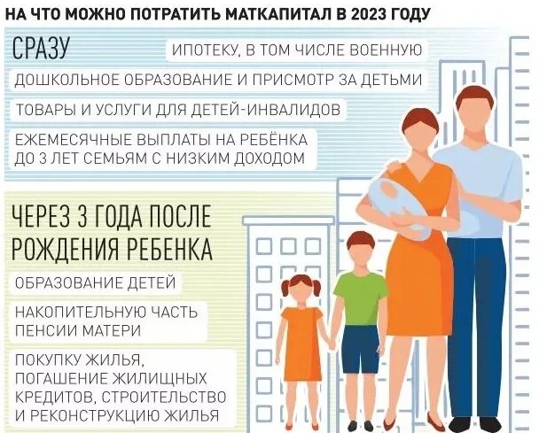 Первый маткапитал 2023. Материнский капитал в 2023. Мат капитал в 2023 году. Мат капитал на первого ребенка в 2023 году. Индексация материнского капитала в 2023.