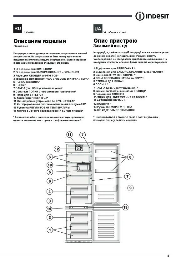 Настройка холодильника индезит двухкамерный